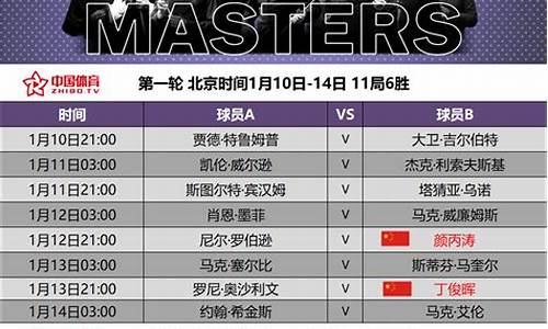 斯诺克今日赛程表_斯诺克今日赛程表1月24日