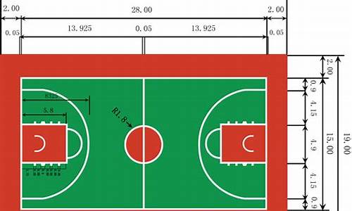 nba篮球场平面图_NBA篮球场平面图