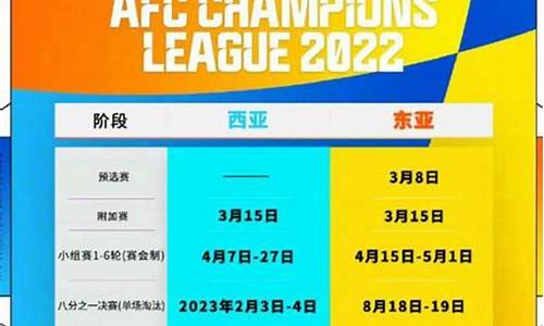 2022亚冠小组赛_2022亚冠小组赛比分