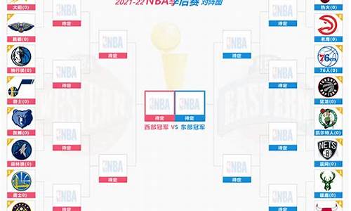 2022年nba总决赛是哪一天_nba2021年总决赛什么时候