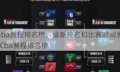 nba最新排名CBA_nba最新排名CBA